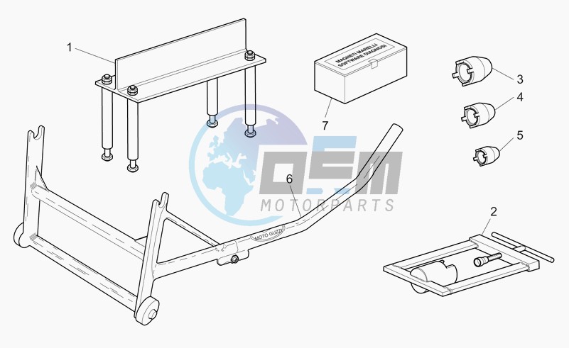 Specific tools I