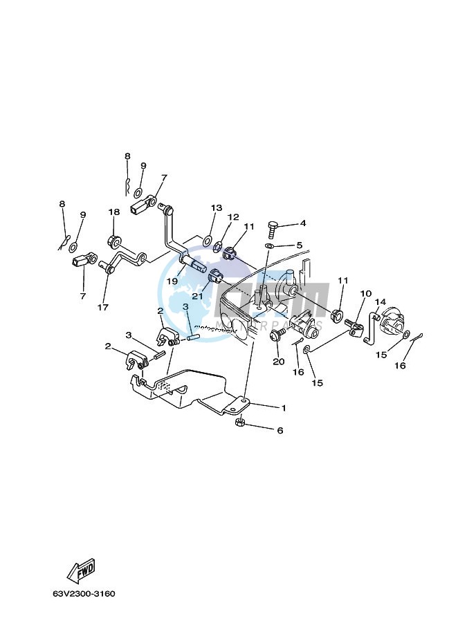 THROTTLE-CONTROL-2