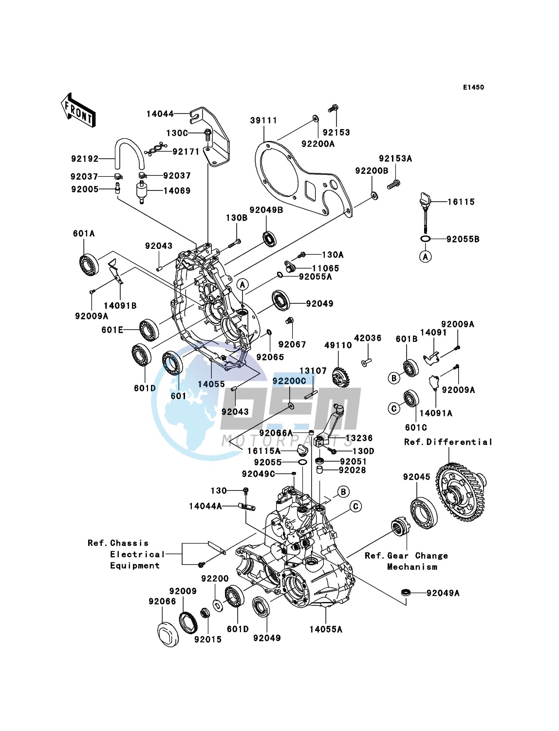 Gear Box