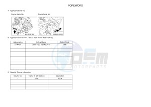 YFM700FWAD YFM70GPLH GRIZZLY 700 EPS LIMITED EDITION (2UDT) drawing .4-Content