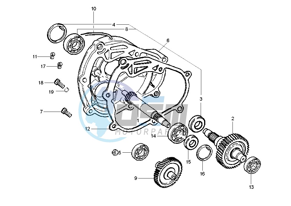 Gear group