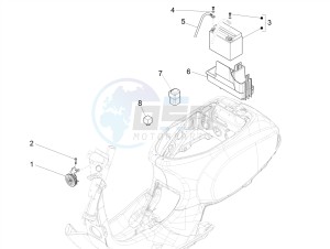 LX 125 4T 3V IGET NOABS E3-E4 (APAC) drawing Remote control switches - Battery - Horn