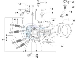 Nexus 500 e3 drawing Cilinder head unit - Valve