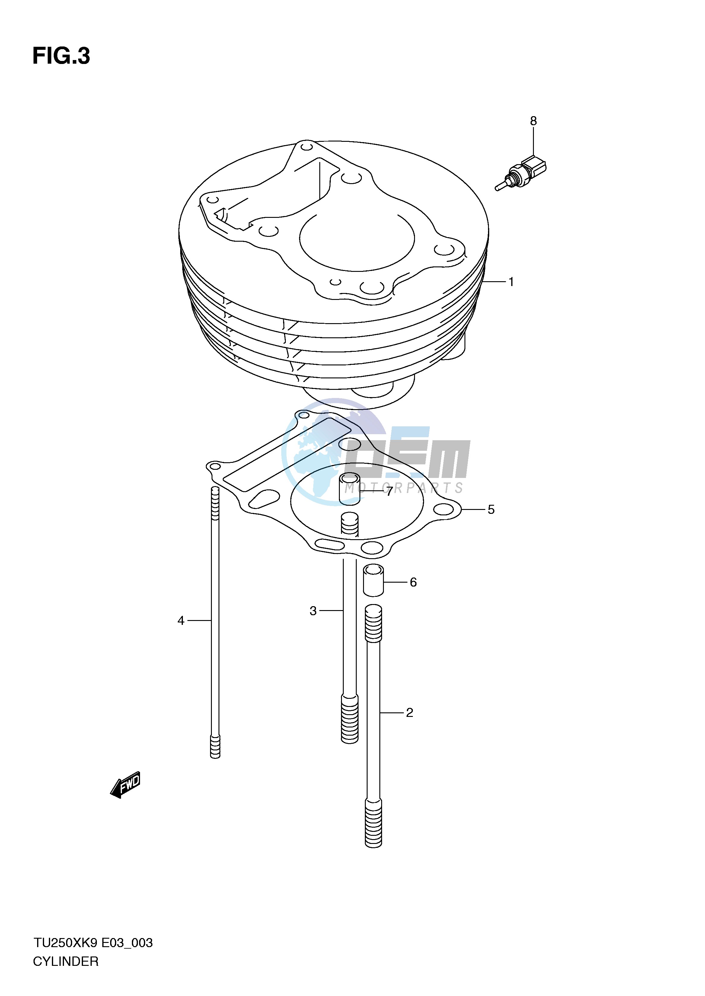 CYLINDER