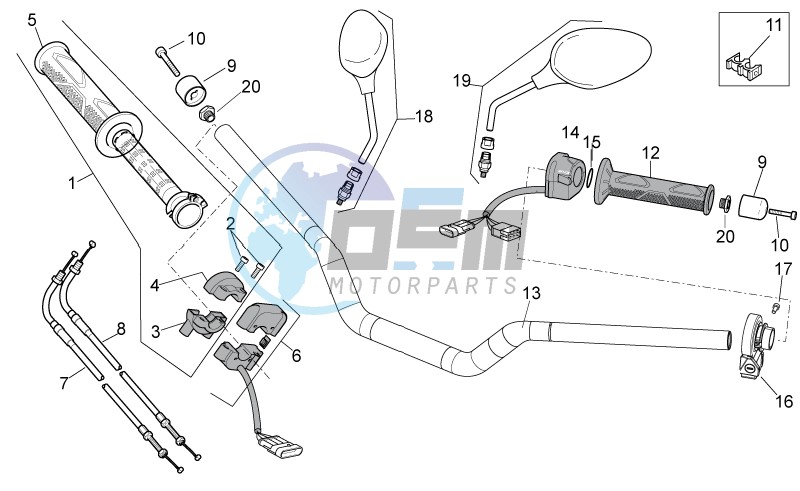 Handlebar - Controls