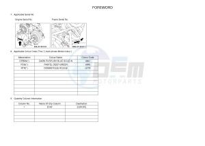 YFM700FWB YFM70KDXH KODIAK 700 (B16F) drawing .4-Content