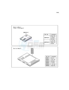 ZZR1400 ABS ZX1400JGF GB XX (EU ME A(FRICA) drawing Manual