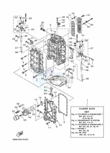 F225CETL drawing CYLINDER--CRANKCASE-1