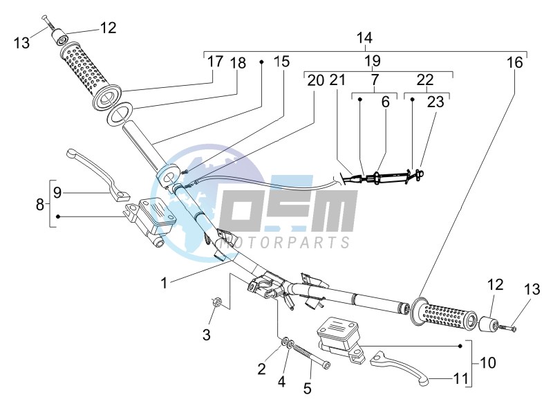 Handlebars - Master cilinder