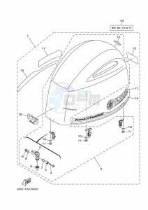 F175LCA-2020 drawing FAIRING-UPPER