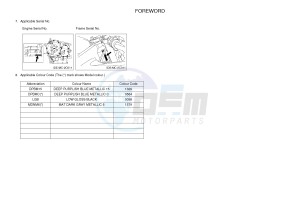 YZF-R6 YZF600 R6 (BN6A) drawing .4-Content