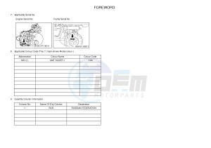 YXM700ES YXM70VPSF VIKING (1XPX) drawing .4-Content