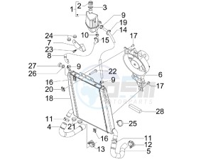 X7 250 ie Euro 3 drawing Cooling system