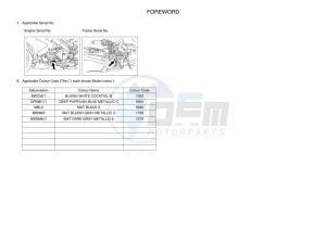 YZF125-A YZF-R125 (B5G4) drawing Infopage-4