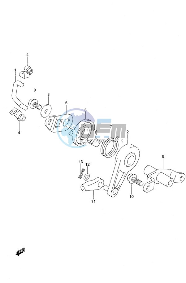 Throttle Control Remote Control