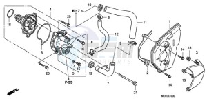 CBF600NA9 Europe Direct - (ED / ABS) drawing WATER PUMP