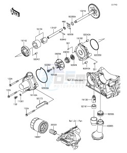 Z1000SX ZX1000LGF FR GB XX (EU ME A(FRICA) drawing Oil Pump