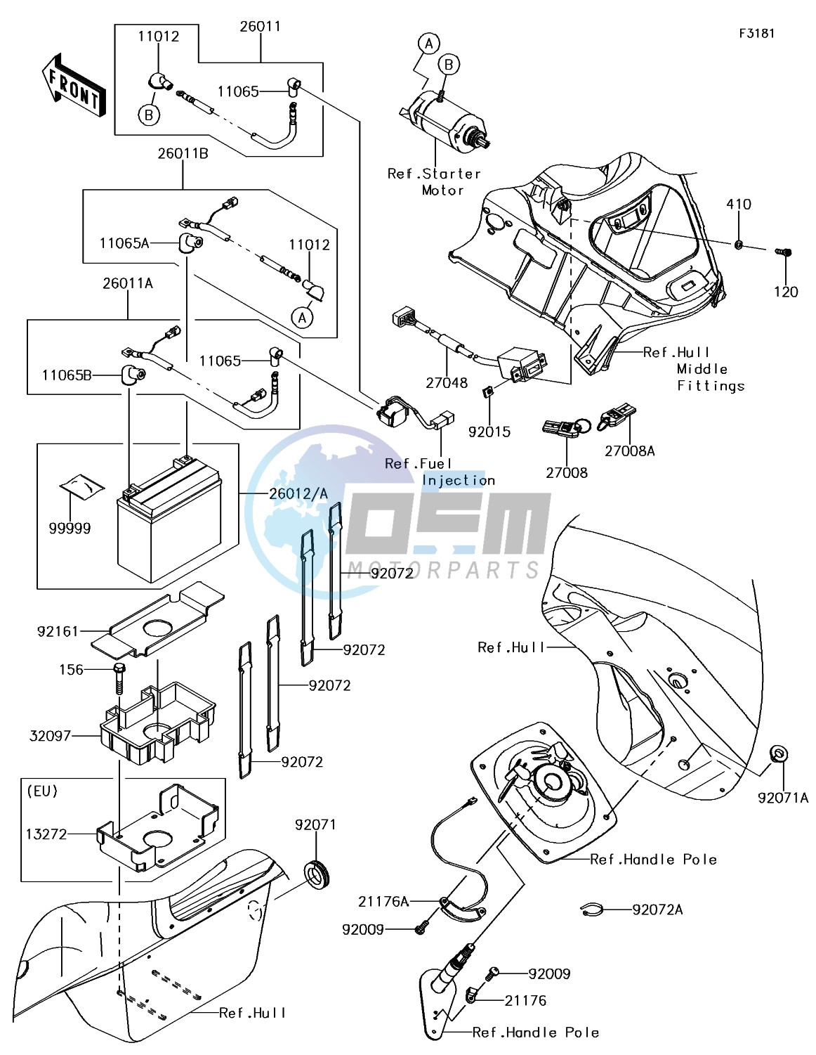 Electrical Equipment