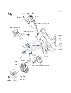 KX65 KX65ADF EU drawing Generator