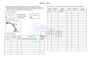 TT-R125 TT-R125LW (19CR) drawing .5-Content