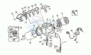 V 10 1000 Centauro Centauro drawing Dashboard