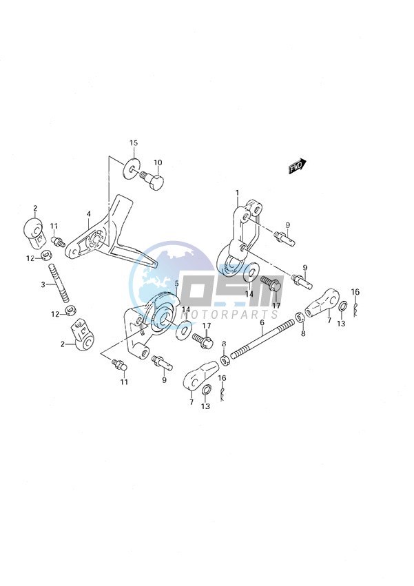 Throttle Control Remote Control