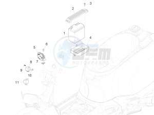 SUPER GTS 300 4T 4V IE ABS E3 (APAC) drawing Remote control switches - Battery - Horn