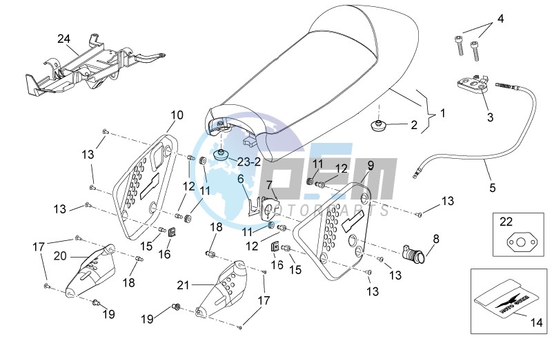 Saddle-Central body