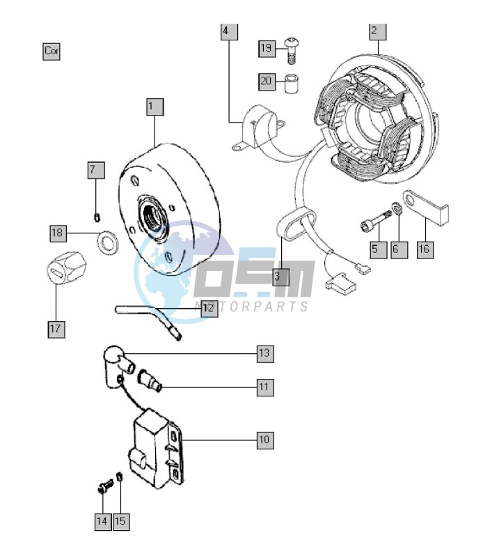 Dynamo-ignition system