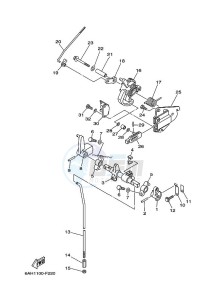 F20LEHA-2016 drawing THROTTLE-CONTROL-1