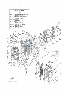 E60HMHDL drawing CYLINDER--CRANKCASE