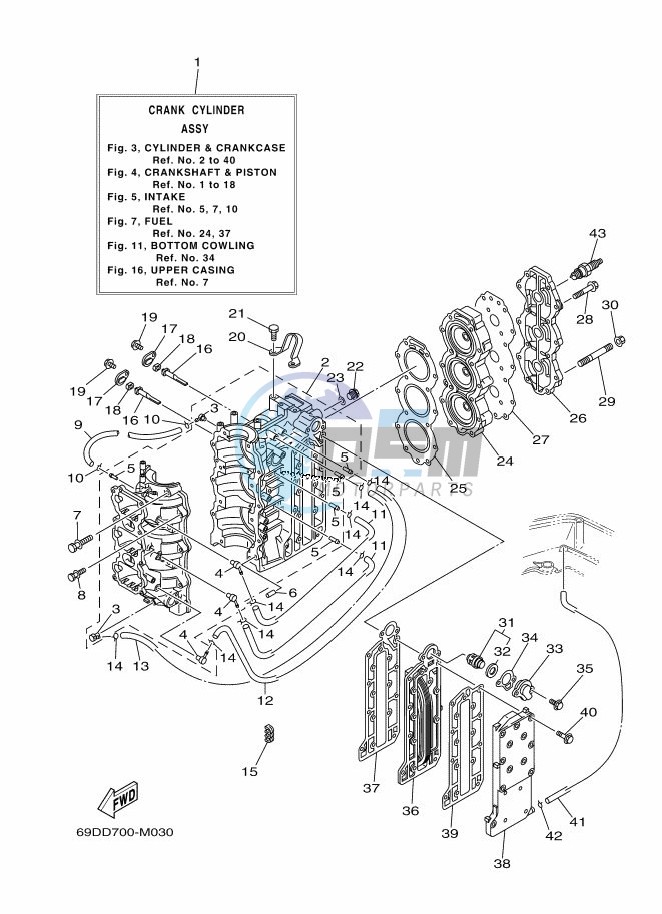 CYLINDER--CRANKCASE