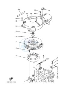 F40B drawing GENERATOR