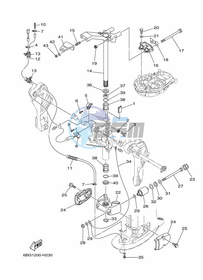 MOUNT-3