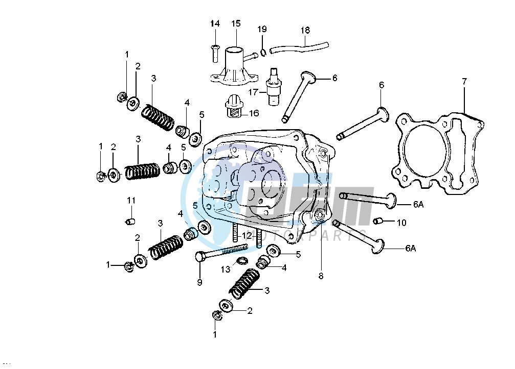 Cylinder head - Valves