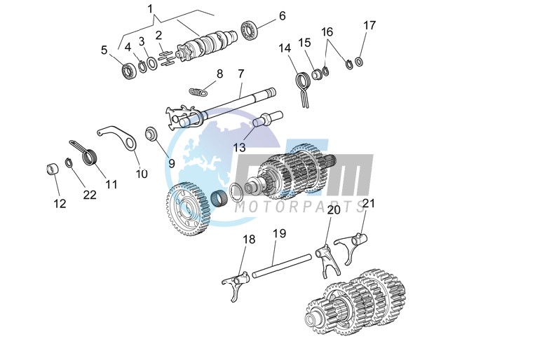 Gear box selector