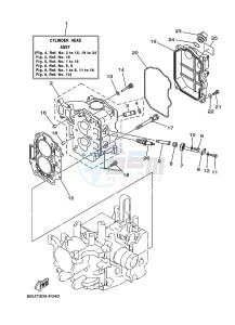 FT25B drawing CYLINDER--CRANKCASE-2