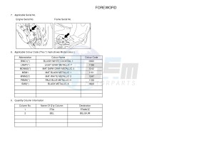 OVETTO 4 50 OVETTO 4 (2AC8 2AC8) drawing .4-Content