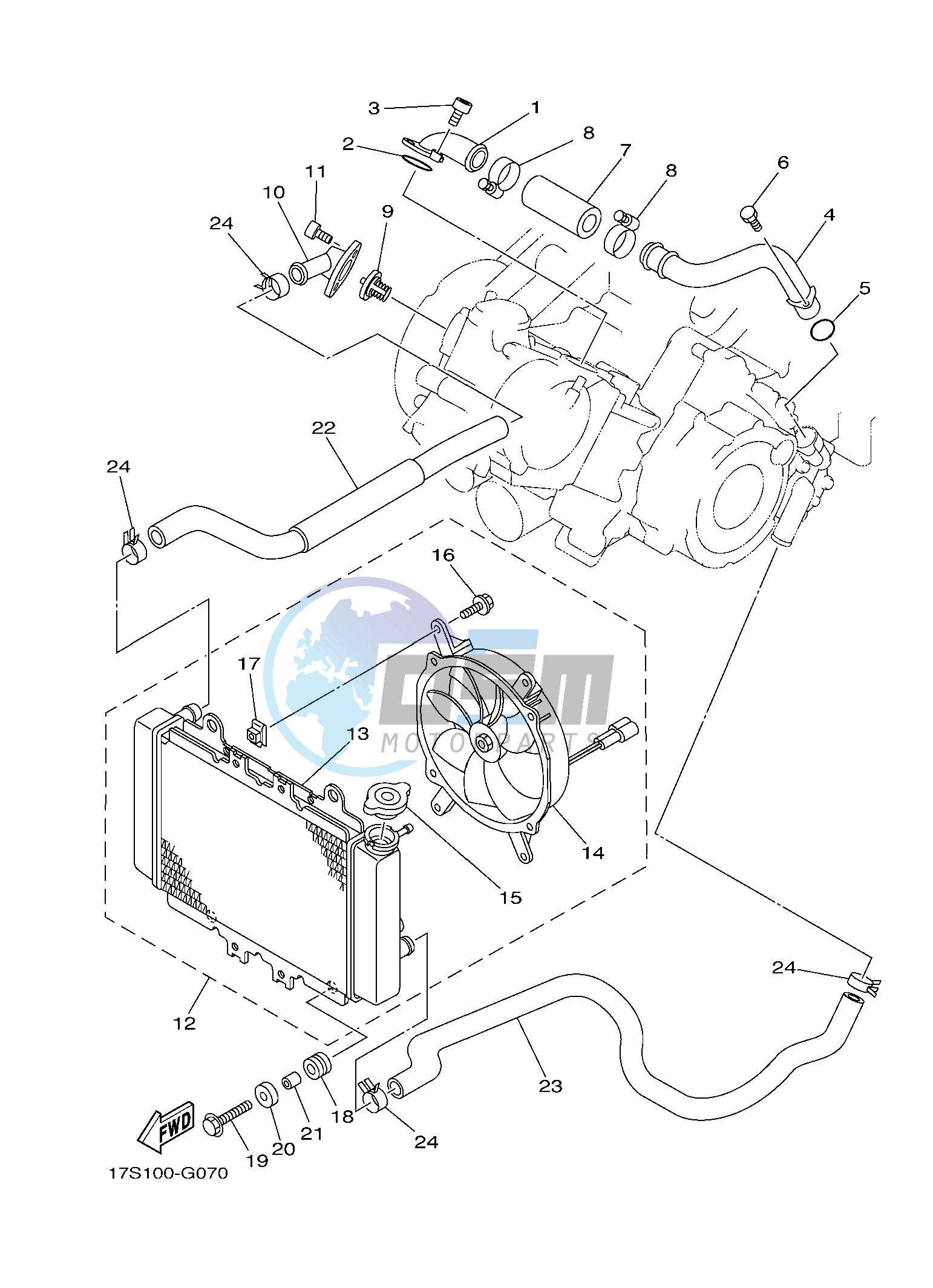 RADIATOR & HOSE