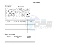 YFM700FWBD KODIAK 700 EPS (B5KS) drawing Infopage-4