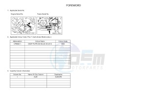 YFM700R YFM70RSXJ RAPTOR 700R (2LSH) drawing .4-Content