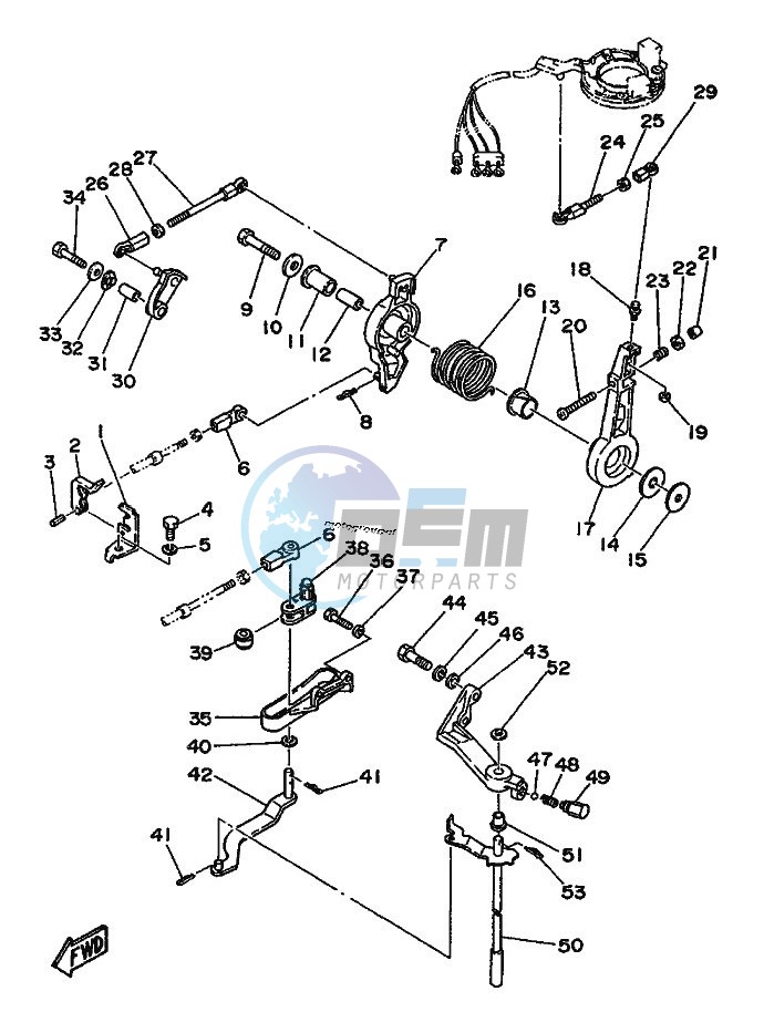 THROTTLE-CONTROL