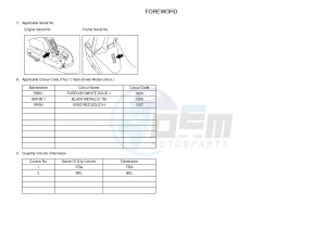 CW50L BOOSTER (2B6L) drawing .3-Foreword