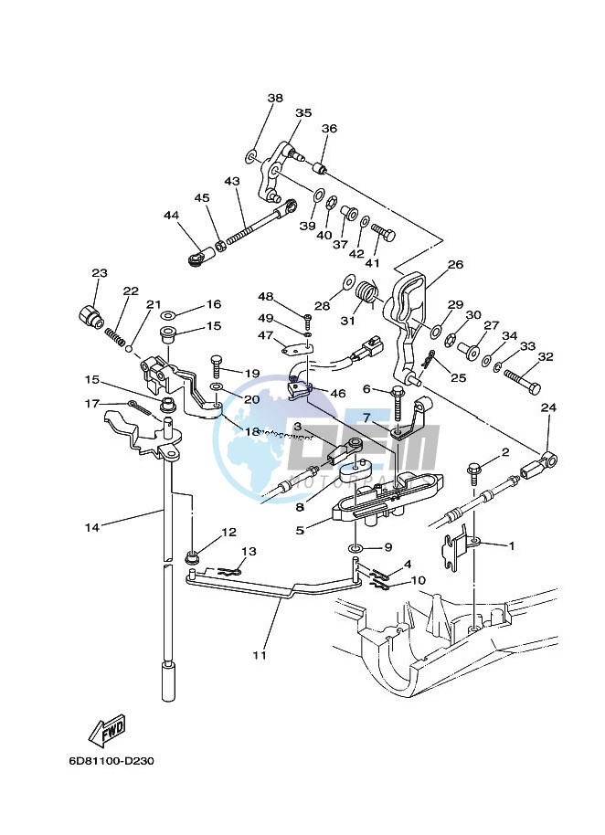 THROTTLE-CONTROL