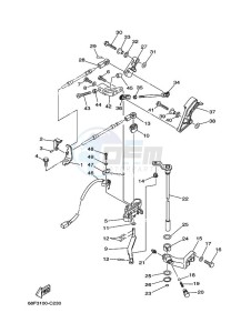 Z200NETOX drawing THROTTLE-CONTROL