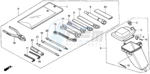 NX500 DOMINATOR drawing TOOLS/TOOL BOX