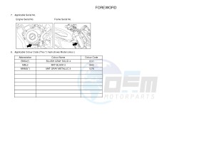 MT125 MT-125 (BR31 BR31 BR31 BR31 BR31) drawing .4-Content