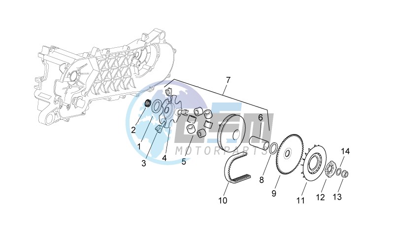 Variator