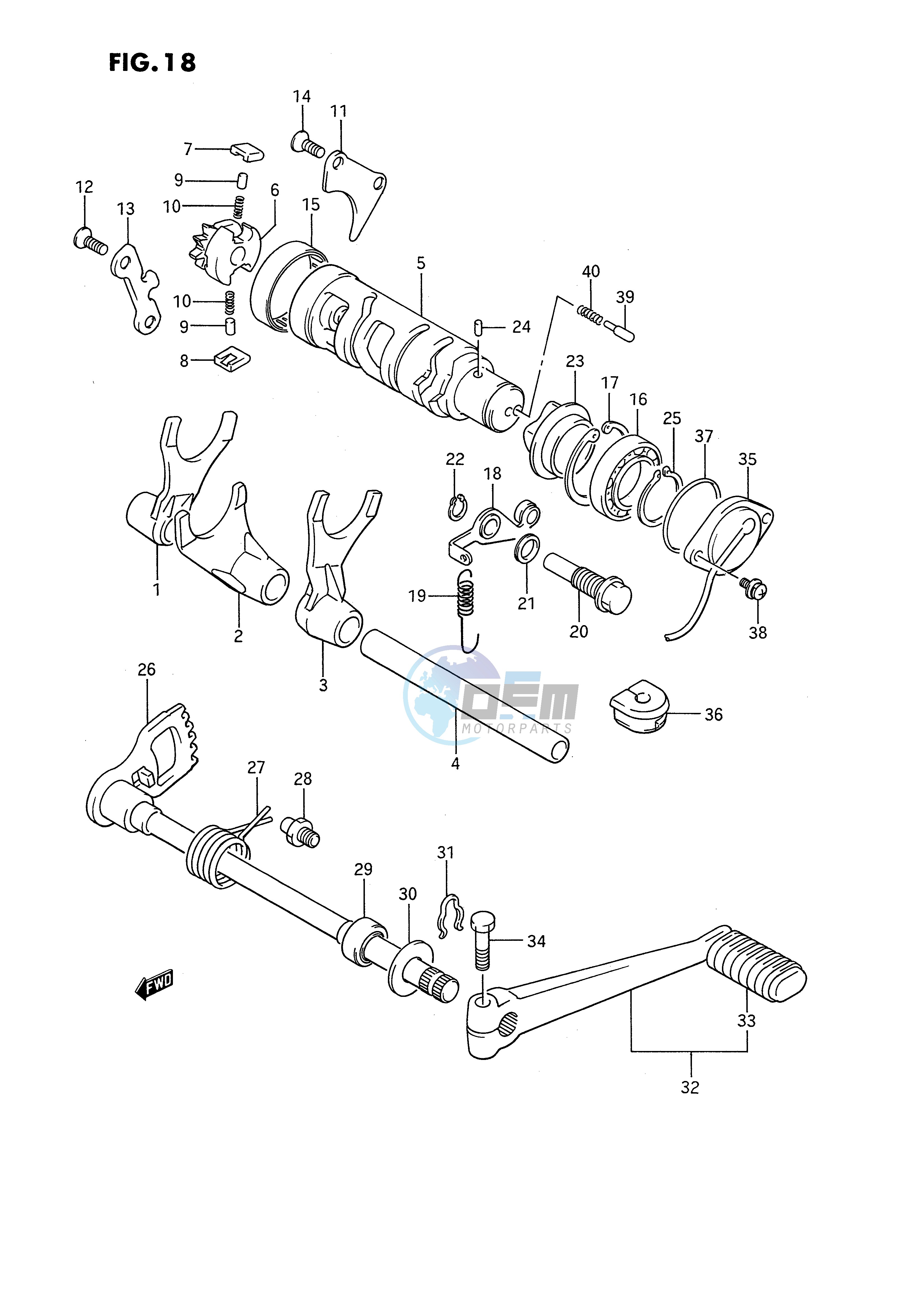 GEAR SHIFTING