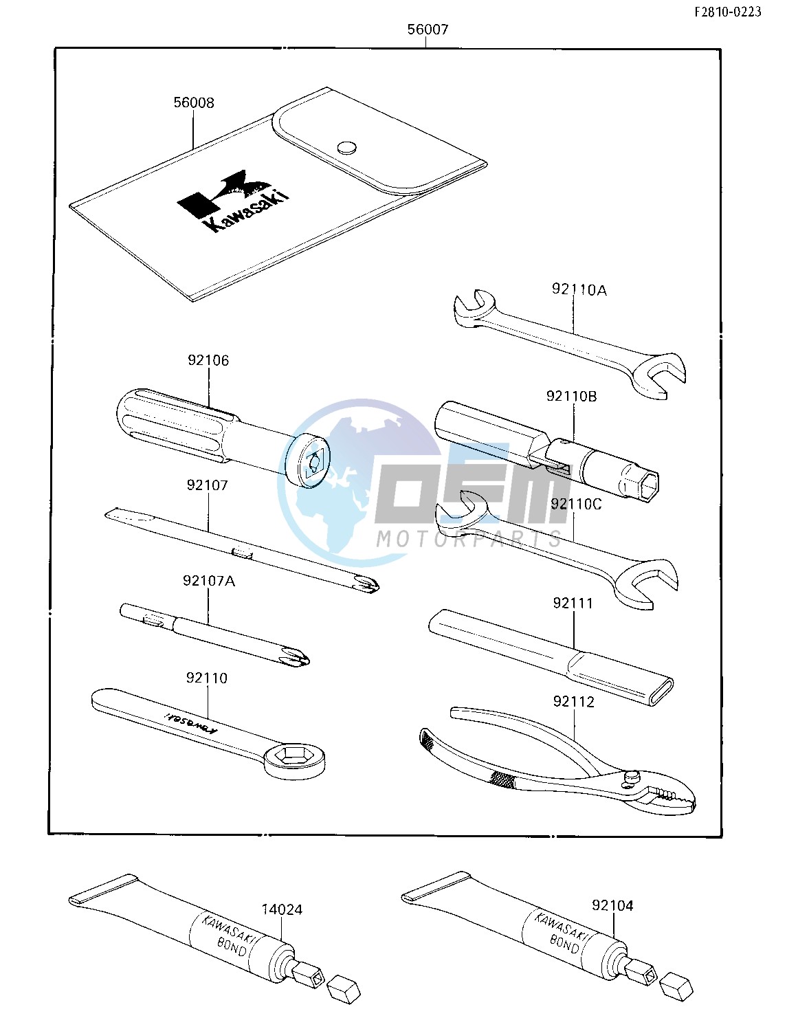 OWNER TOOLS